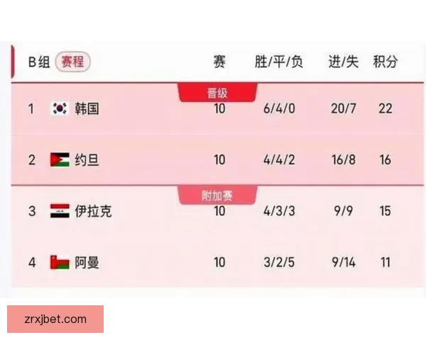 美加墨世界杯精彩竞猜平台全新体验与赛事攻略指南