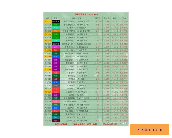 世界杯足球竞猜官网最新动态解析让您轻松预测赛事结果掌握投注技巧