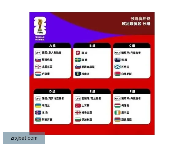 2026世界杯电视直播全方位指南：各大平台观看方法与精彩赛事预告