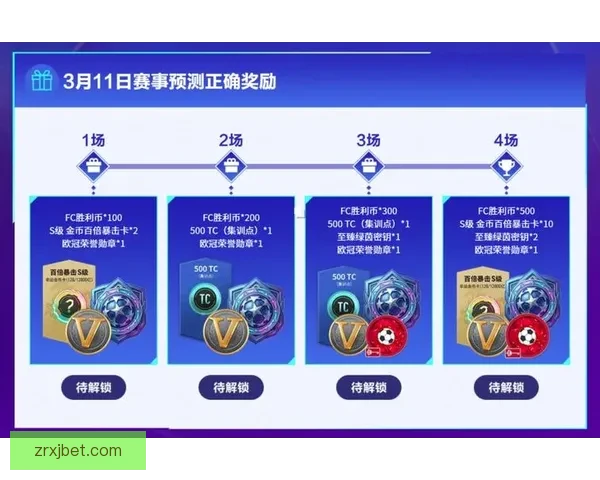 世界杯竞猜福利平台全新上线，带你玩转赛事预测赢丰厚奖励