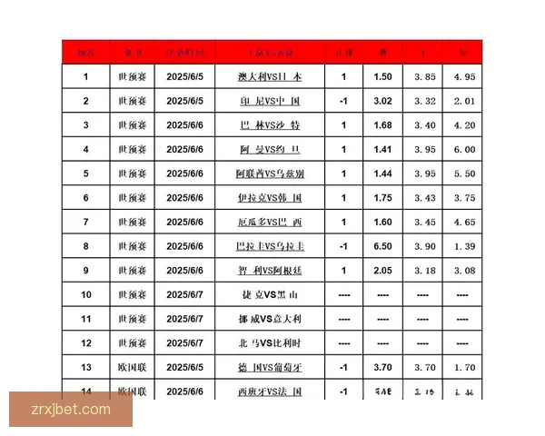 精准足球赛事分析与胜负走势深度竞猜策略解读