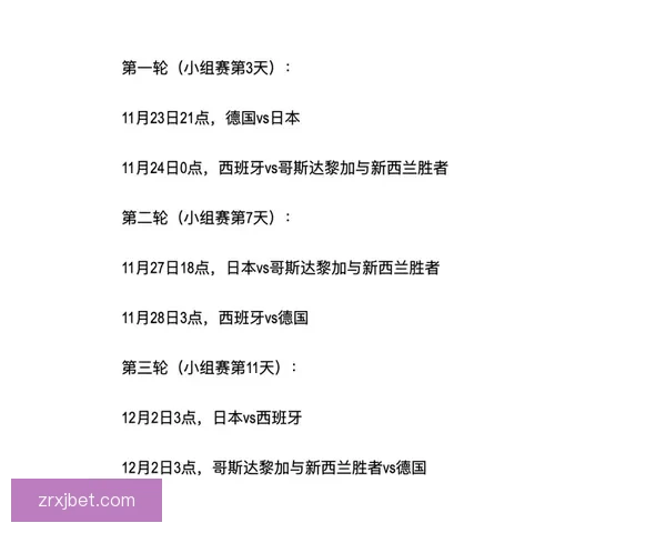 世界杯竞猜预测：分析各队实力走向及赛程走势助力精准预测