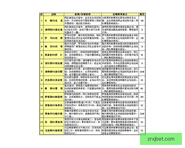 权威足球竞猜平台最新赛程分析与投注攻略全解